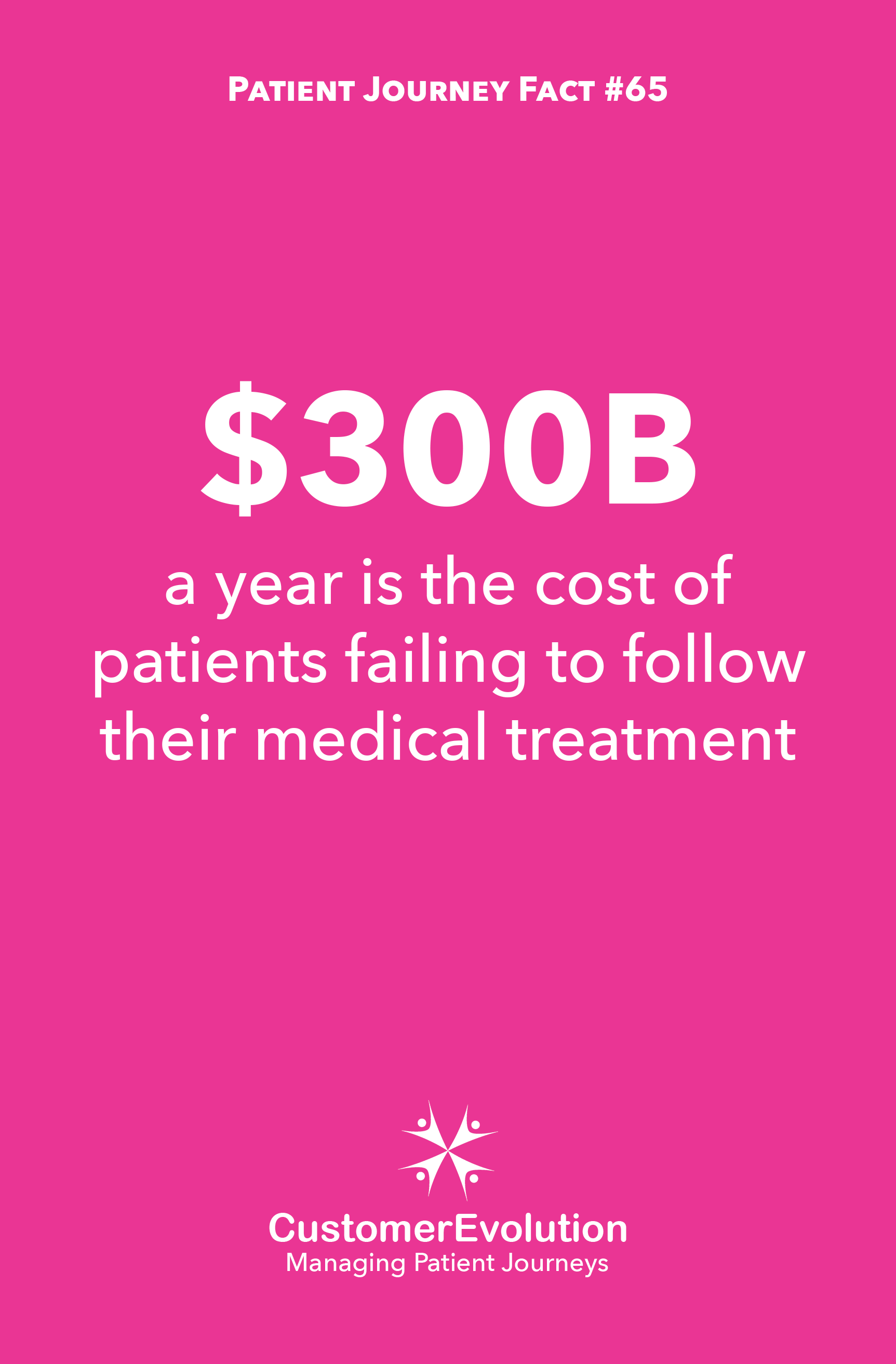 Patient Journey Fact #65