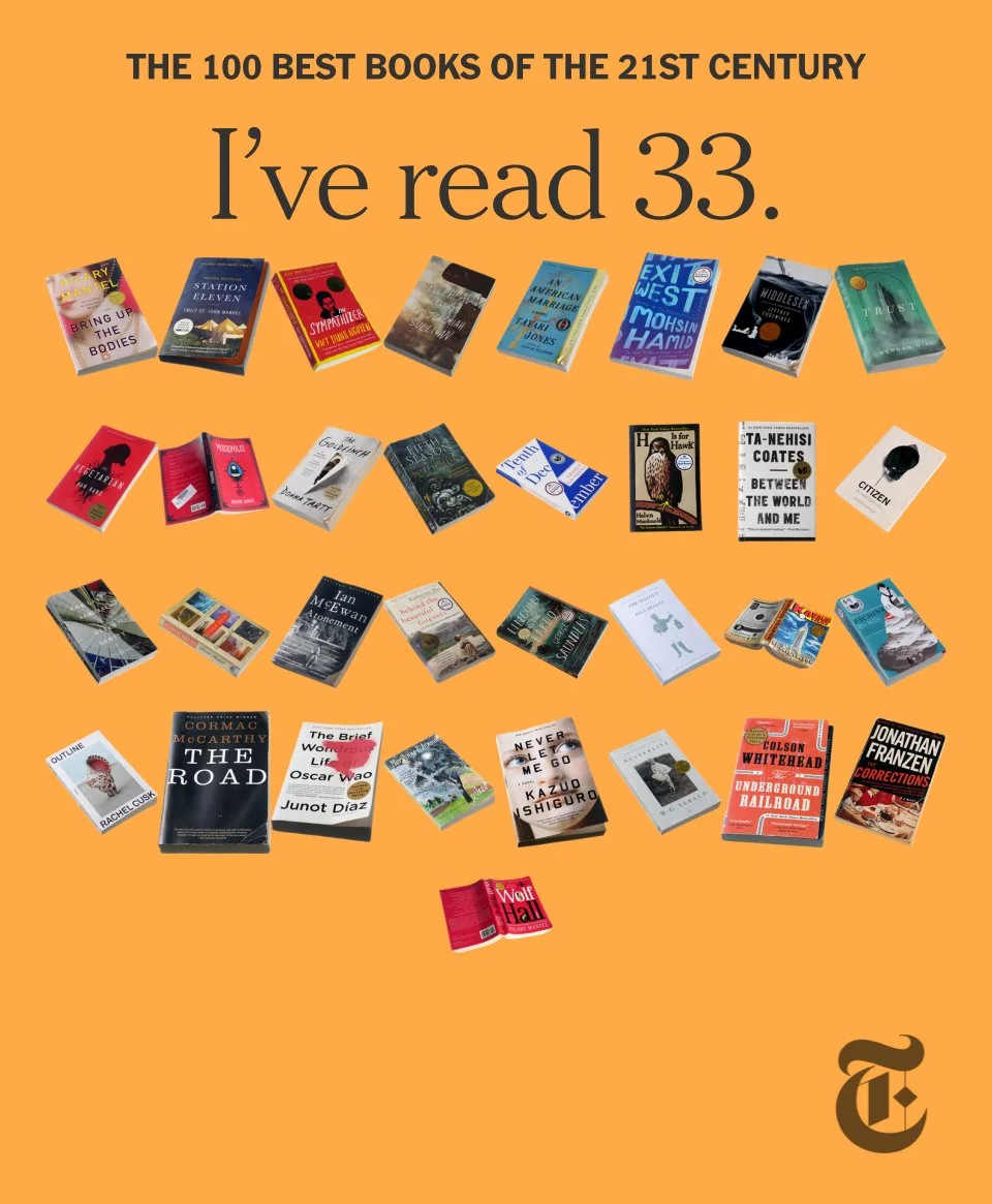 The books I've read on the NYT list
