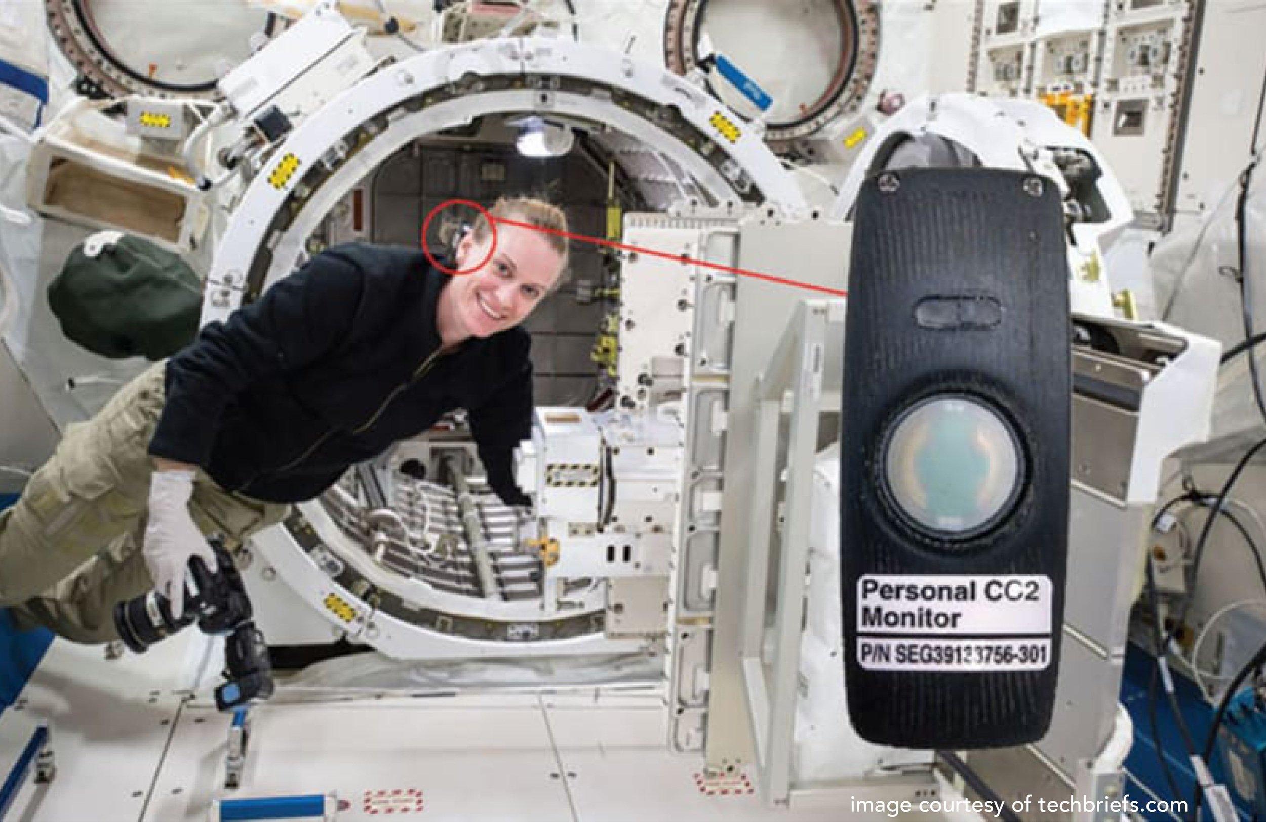 Co2 monitor in space.jpg
