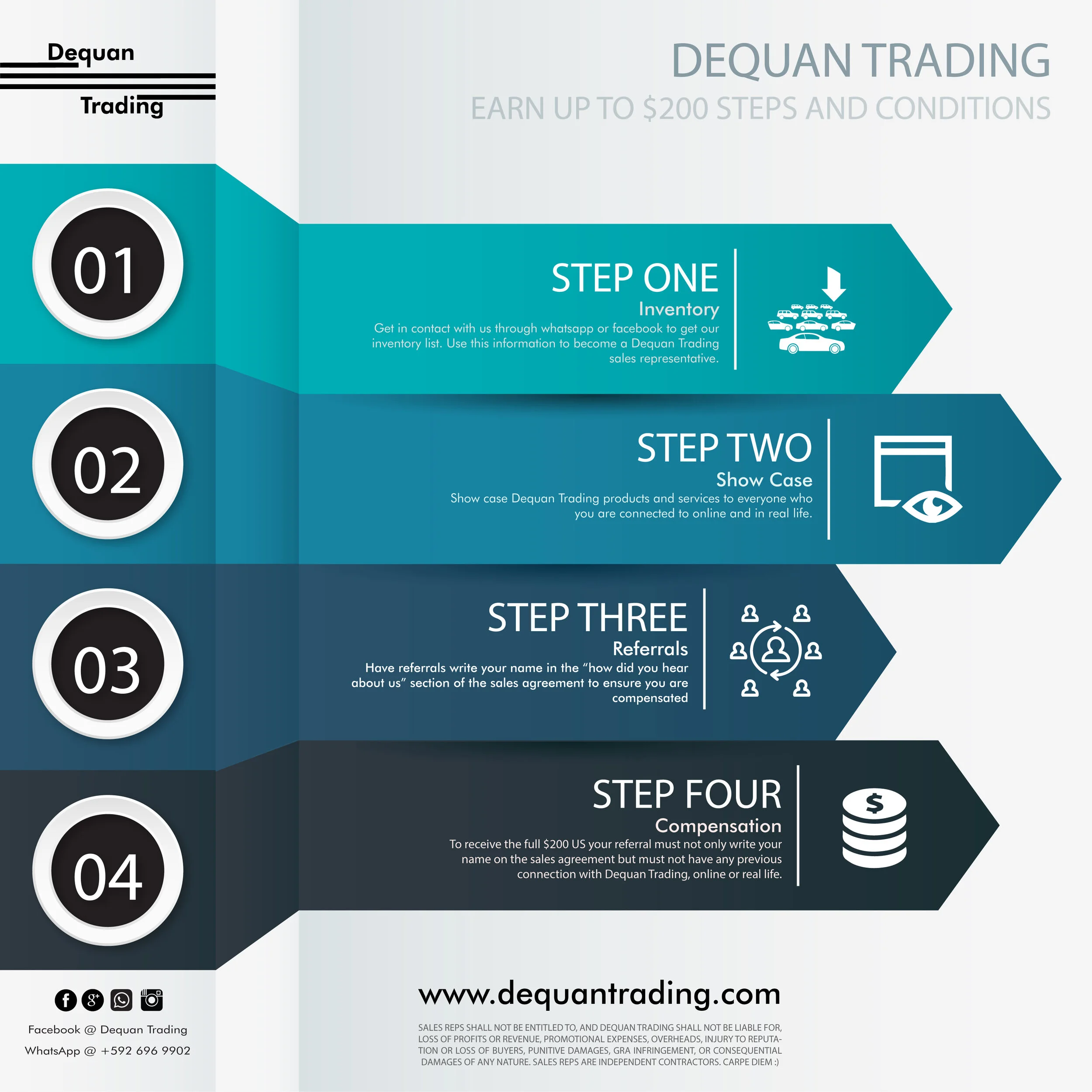 Earn up to $200 steps and conditions-01.jpg