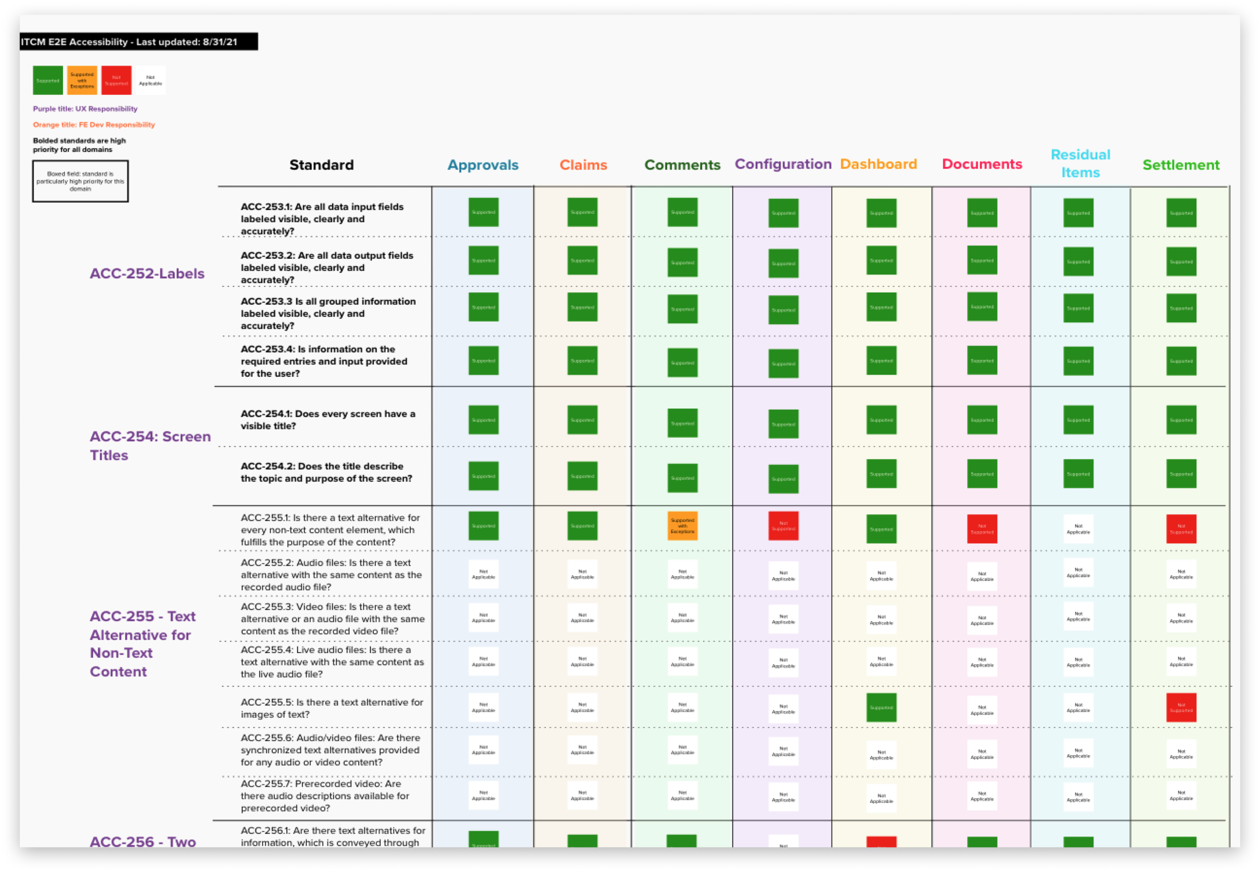qualityassurance2.png