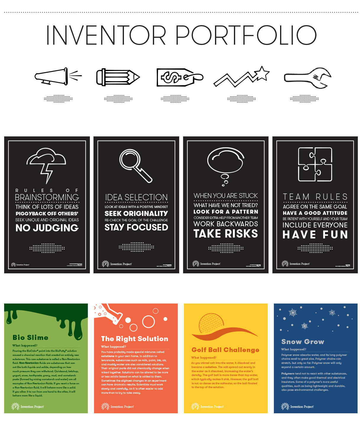 Invention Project 