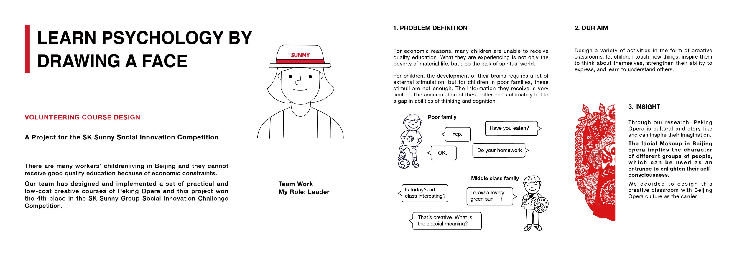 Creative Courses Design for  Beijing Opera2.jpg