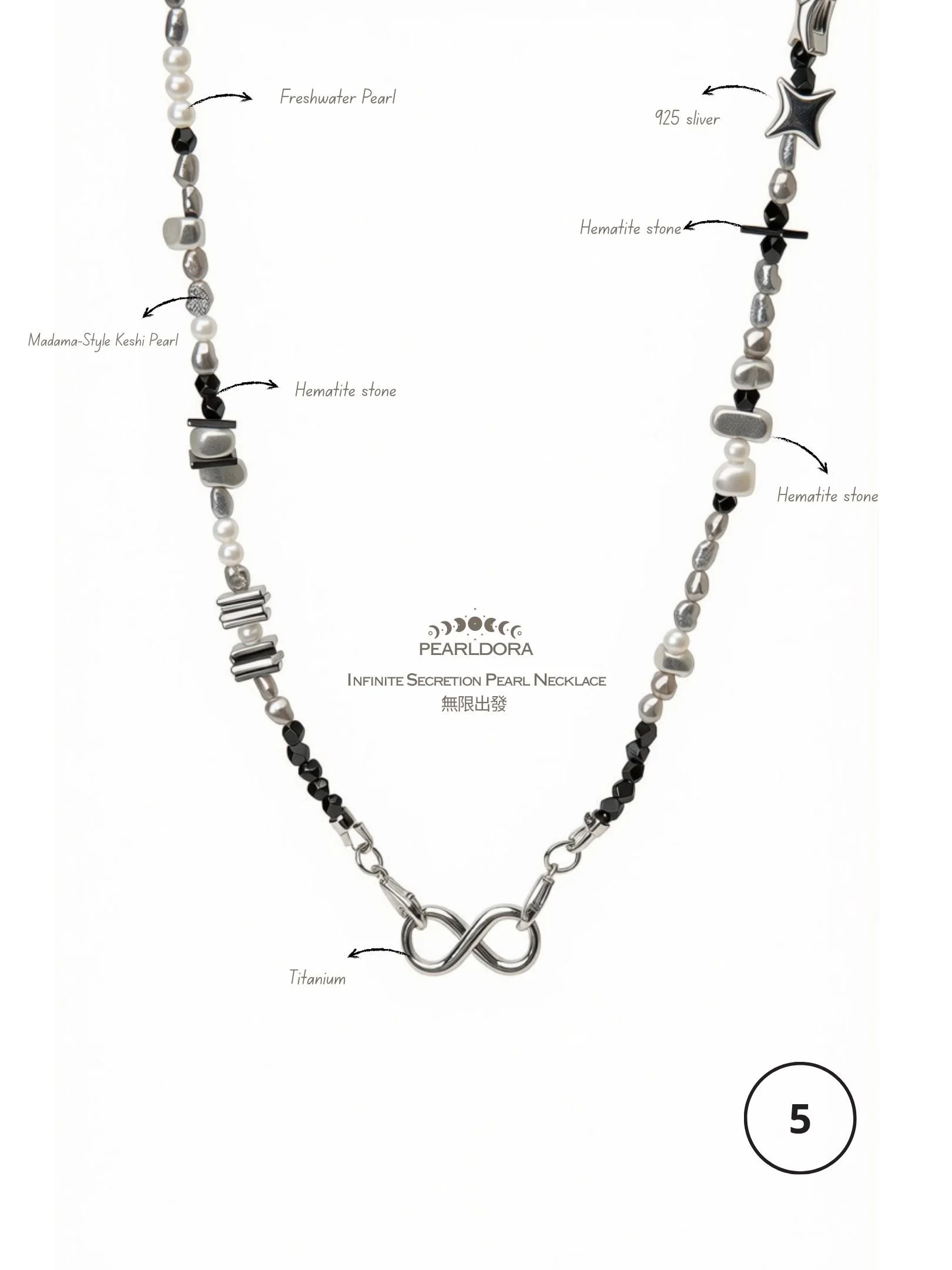 Infinite Secretion Pearl Necklace 無限出發 (3).jpg