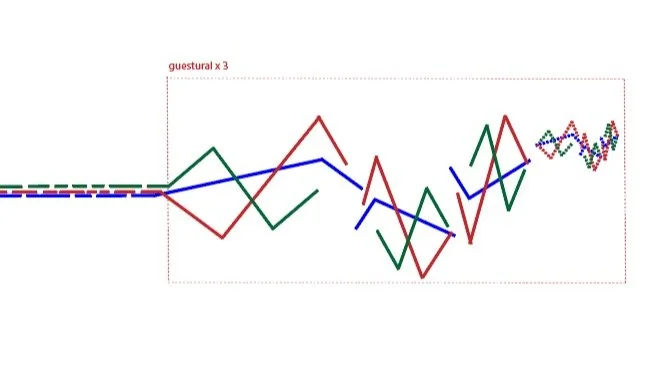 An except from The Long Now III, for modular synthesiser, written for @jean.parra_ Now with improved fixed media part, made on the wonderful Buchla at @elektronmusikstudion_ems. #animatednotation