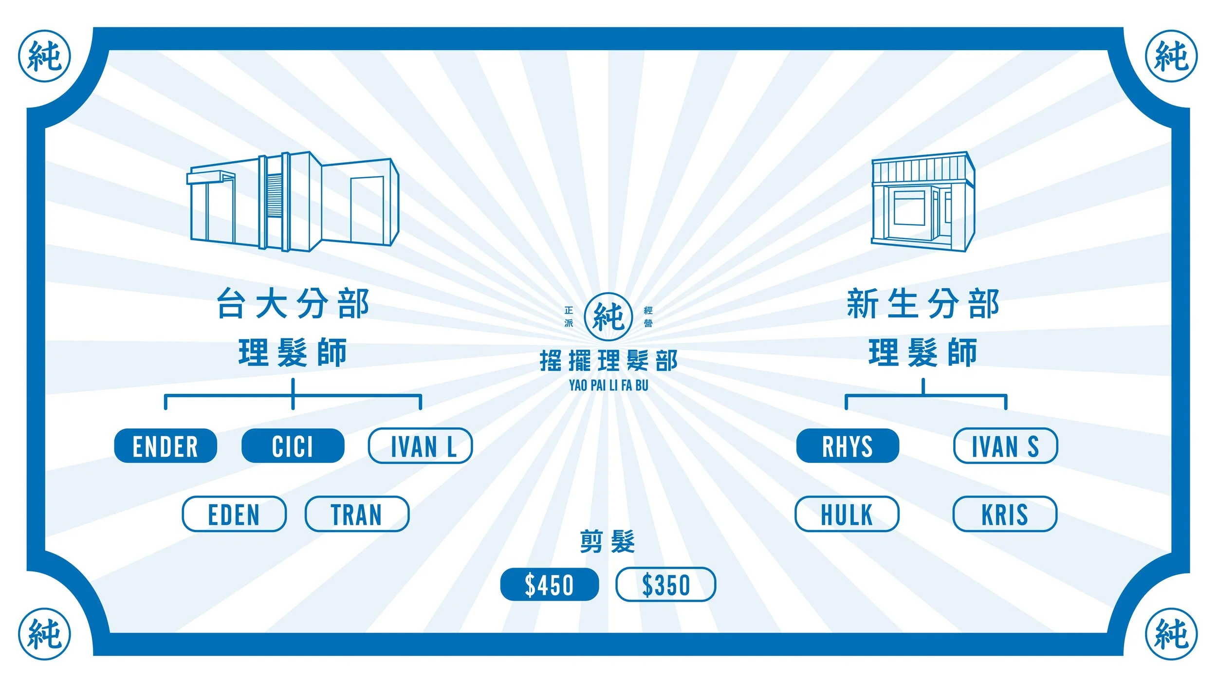 致今後不想再有遺憾的你
