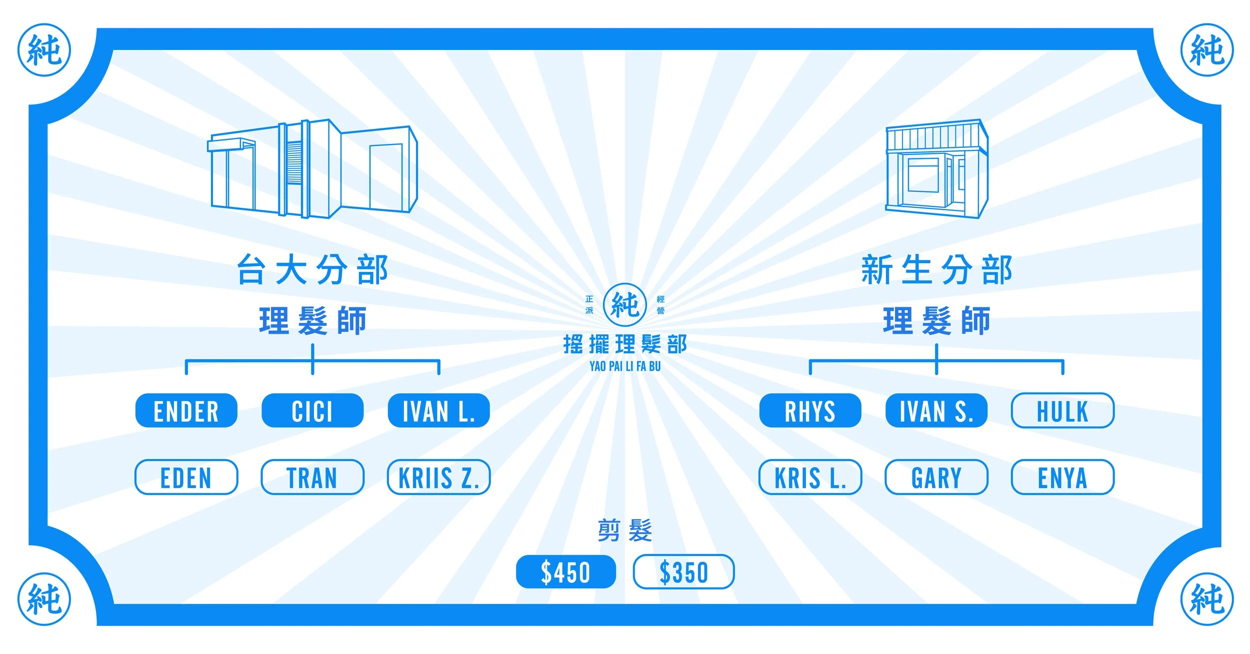 致今後不想再有遺憾的你 Part 2