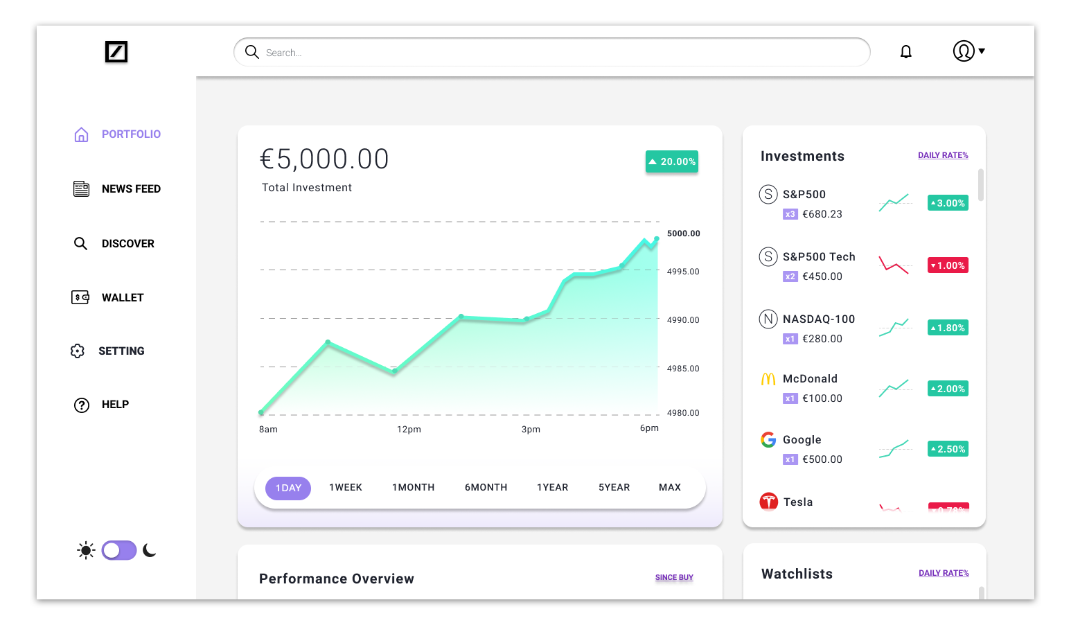 Portfolio (Home)