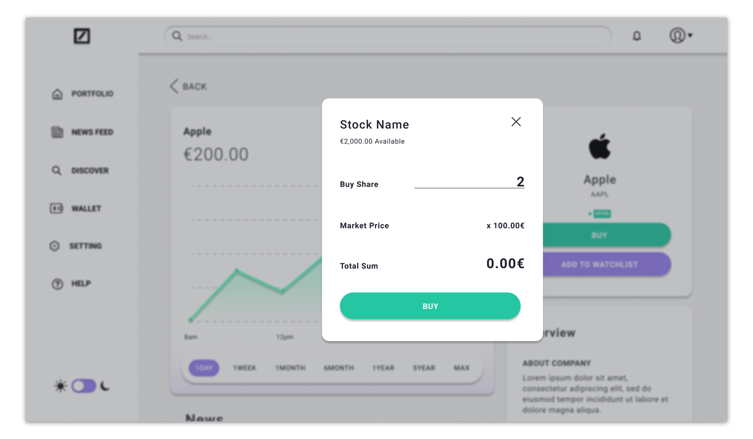 Purchase Process