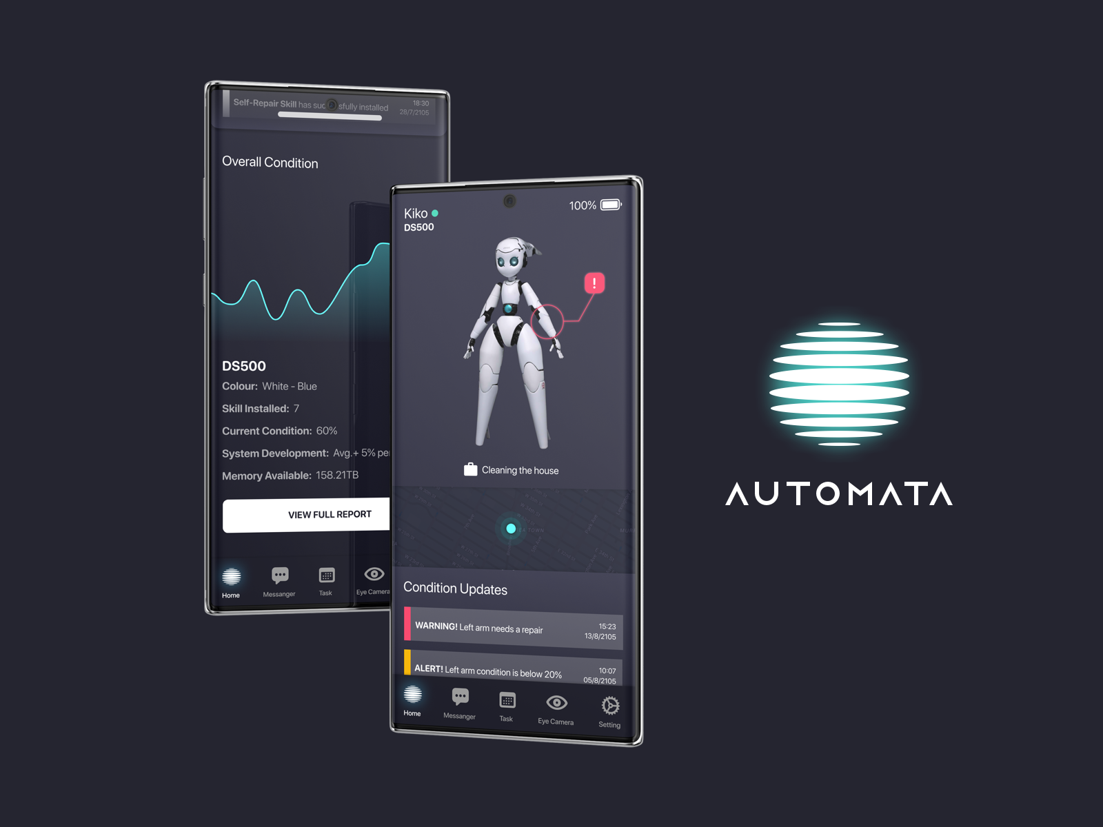 Automata