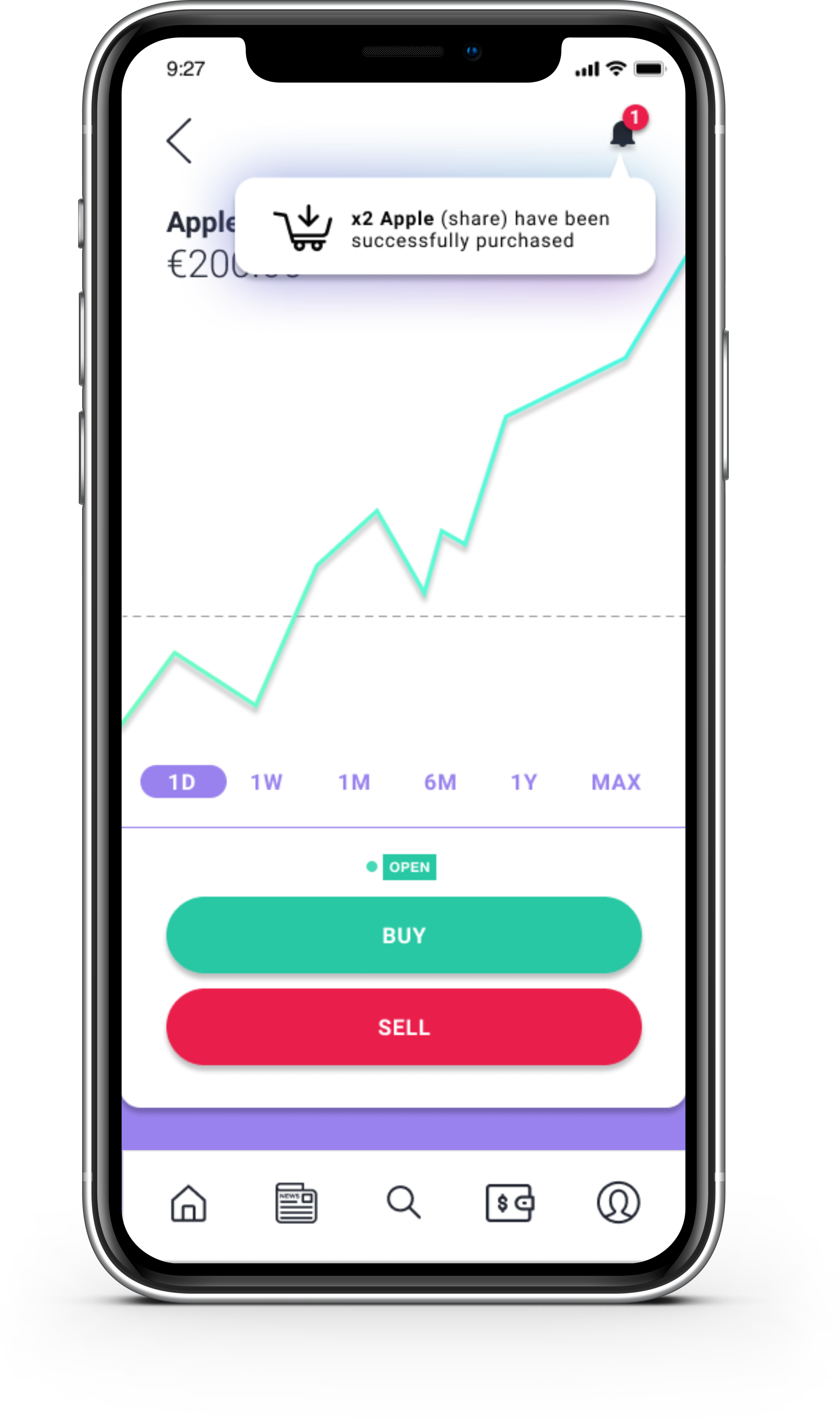 DB Mobile - Apple Stock Example 2.png