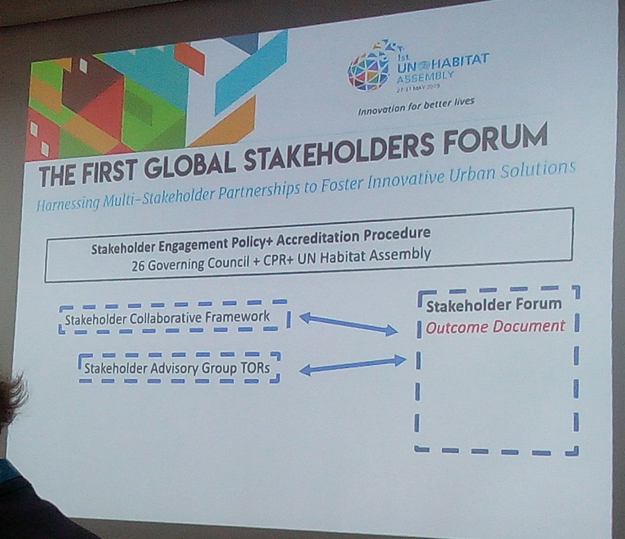UN-Habitat Assembly | The First Global Stakeholders Forum | The Youth Cafe