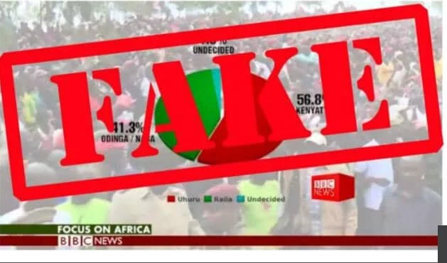 New Report | Fake News In the Age Of Social Media | E-Democracy And The Youth In Kenya