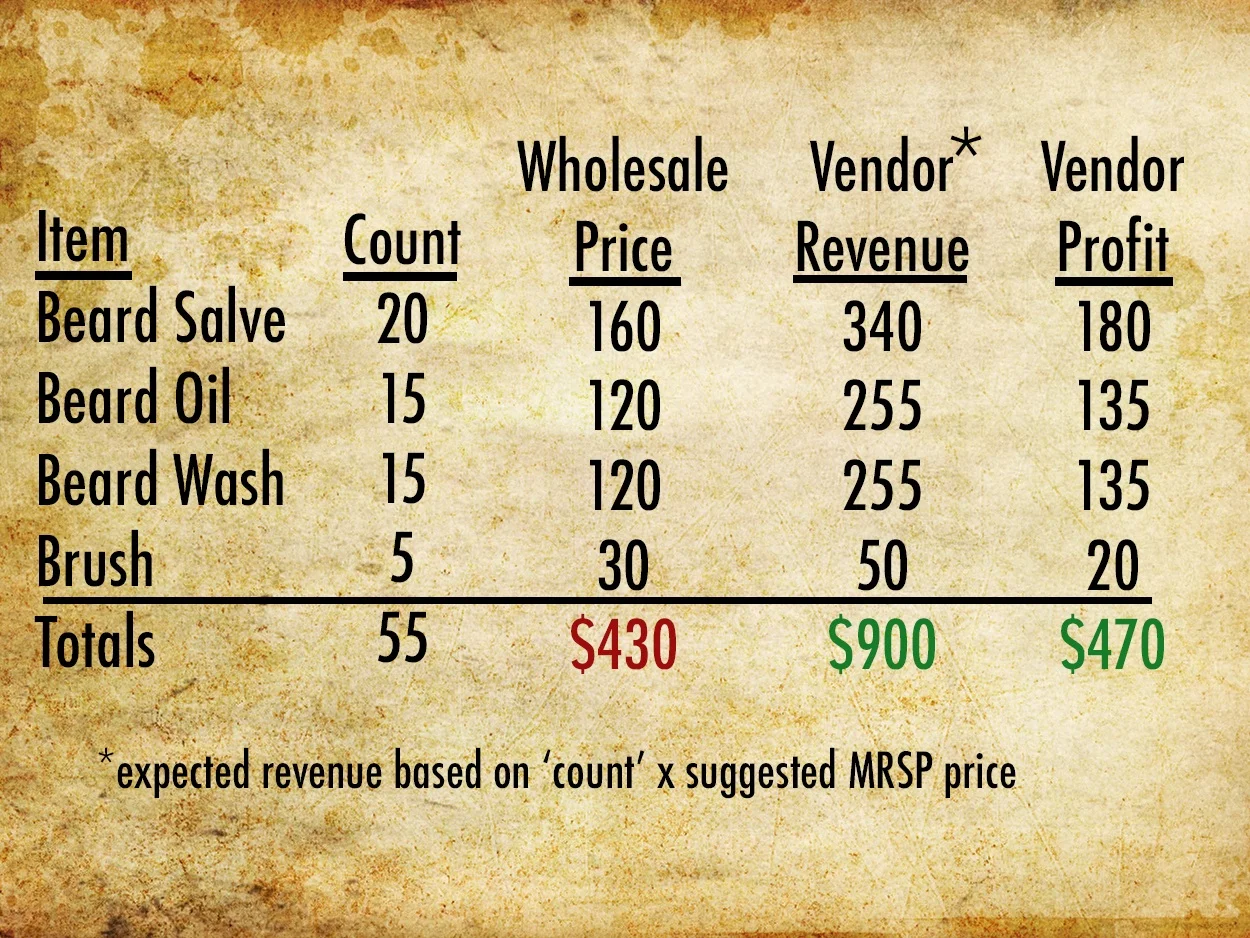 wholesalesign.jpg