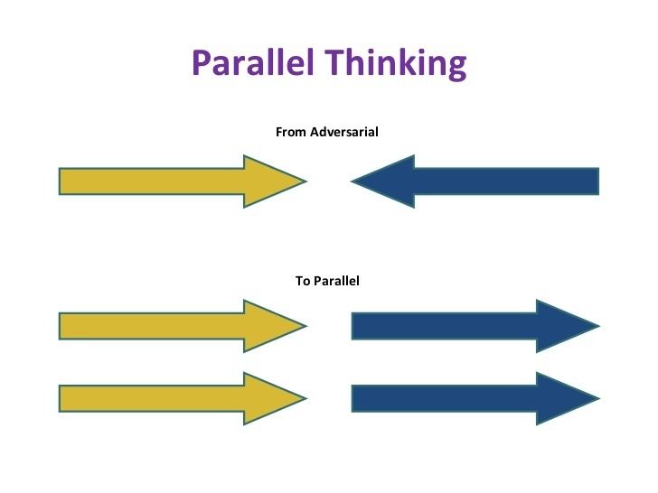 parallel-thinking-553d96c8-6724-4006-bfae-a3952f89c76-resize-750.jpg