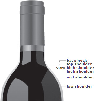 HA BOTTLE LEVELS.jpg