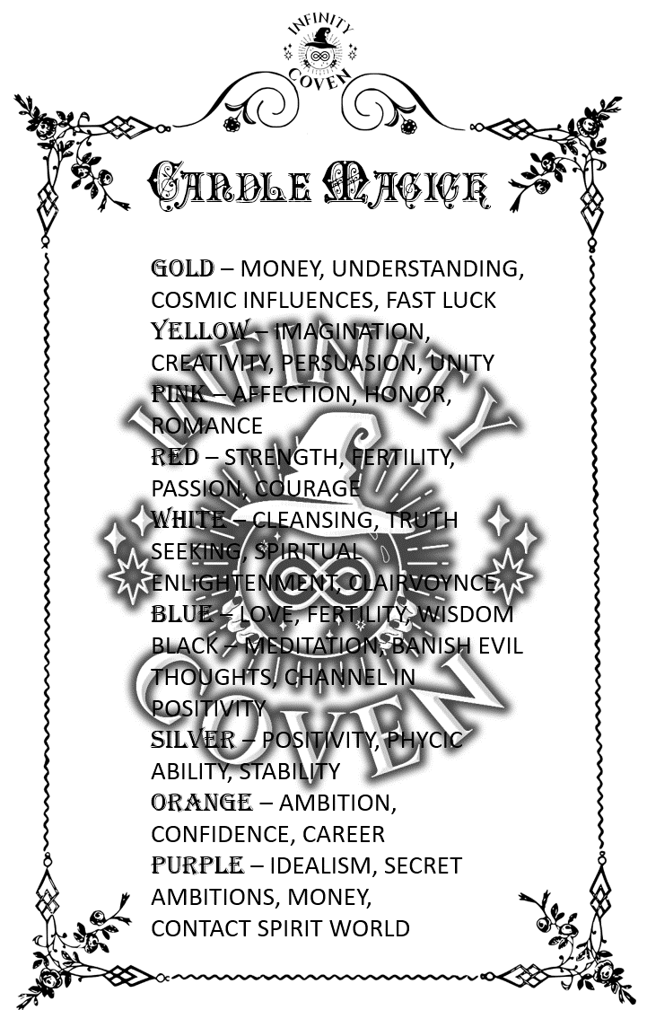 Candle Magick V2 with WM.png