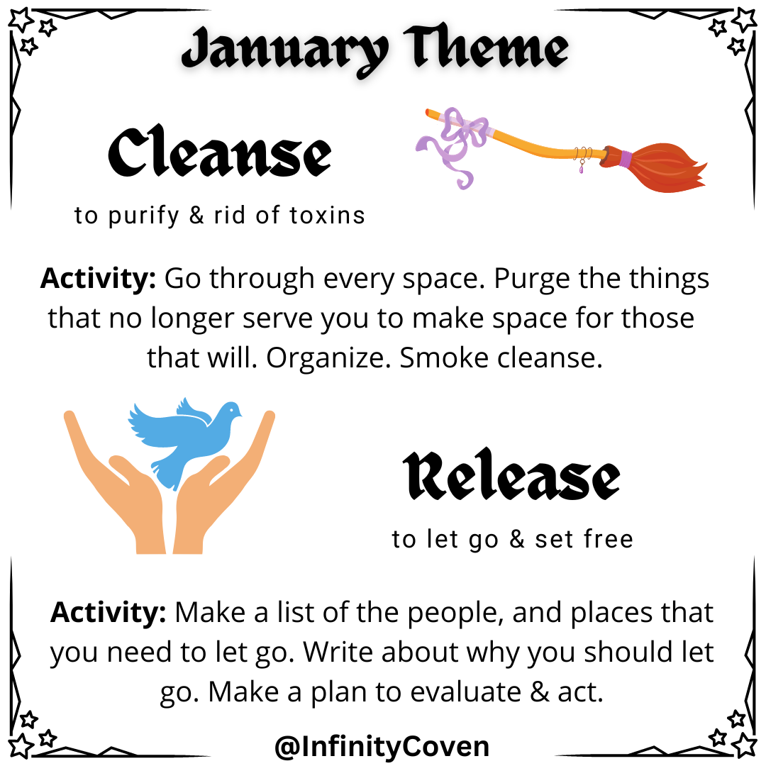 Embrace Renewal: Cleanse and Release in the Crisp Canvas of January 🌬️✨