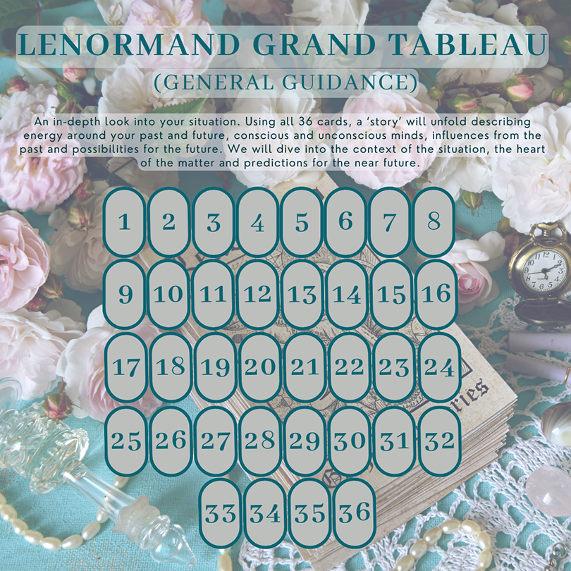 lenormand - grand tableau.png