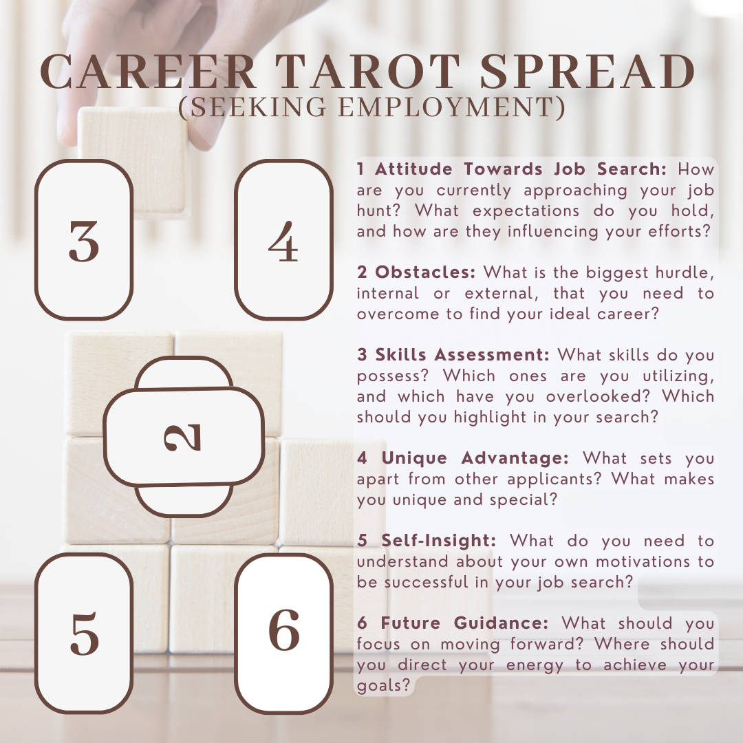 tarot readings - career - seeking employment.png