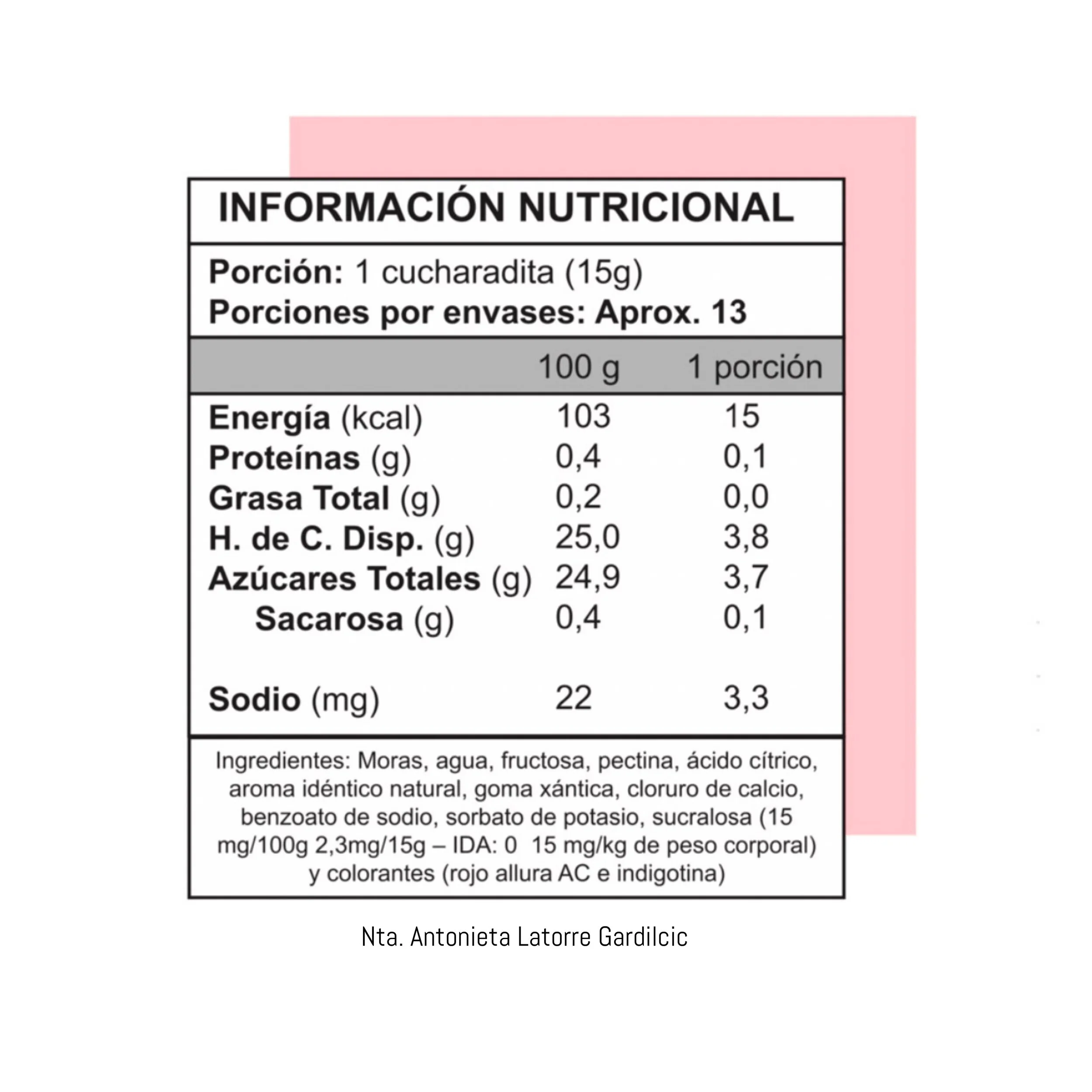 Información Nutricional 