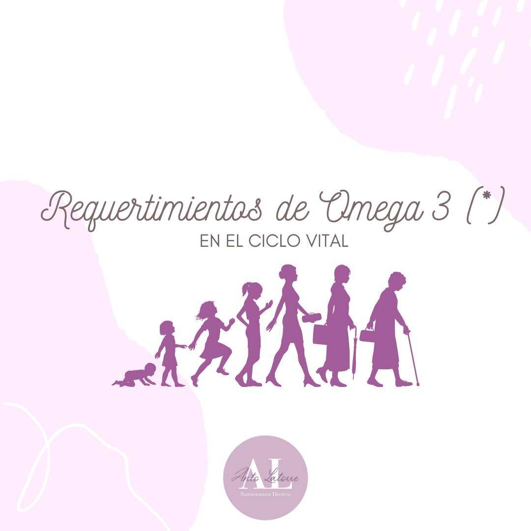 Requerimientos de Omega 3 (*)