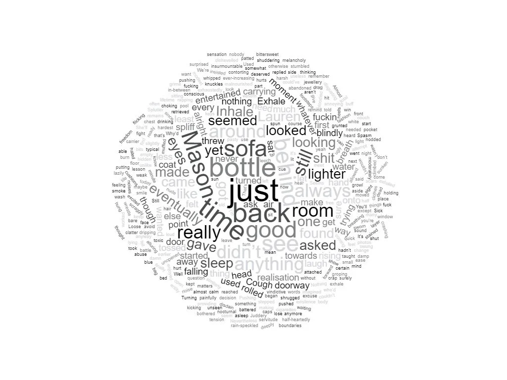 We’re Used To That