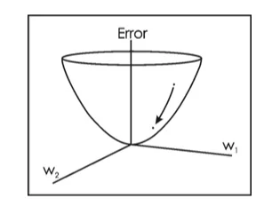 Loss.png