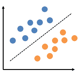 Perceptron-model.png