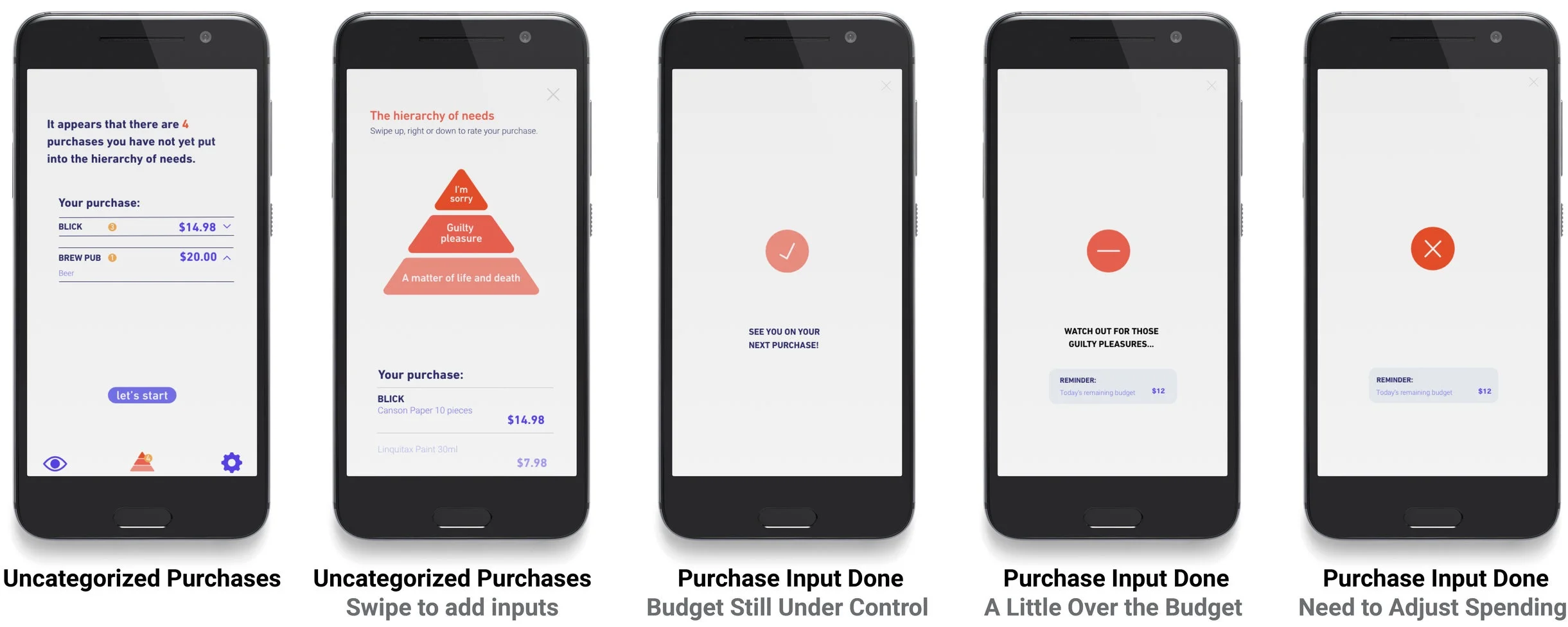Data+In+Wireframes.jpg