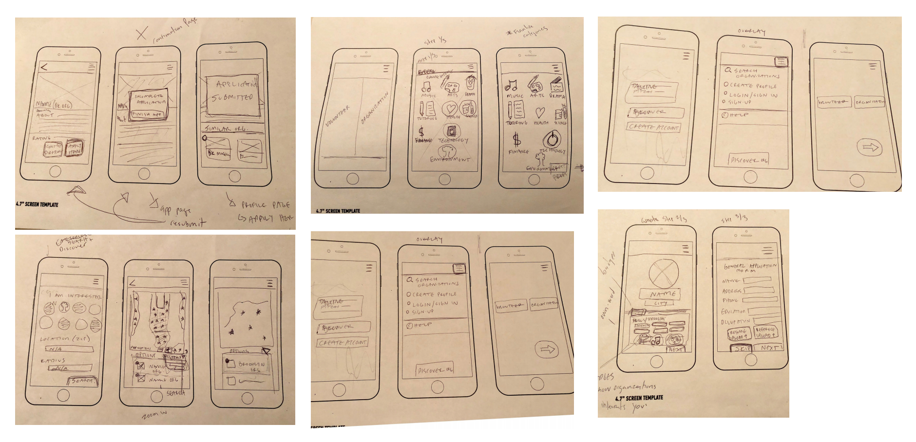 Foundations_DesignStudio_Sketches_Combo.png
