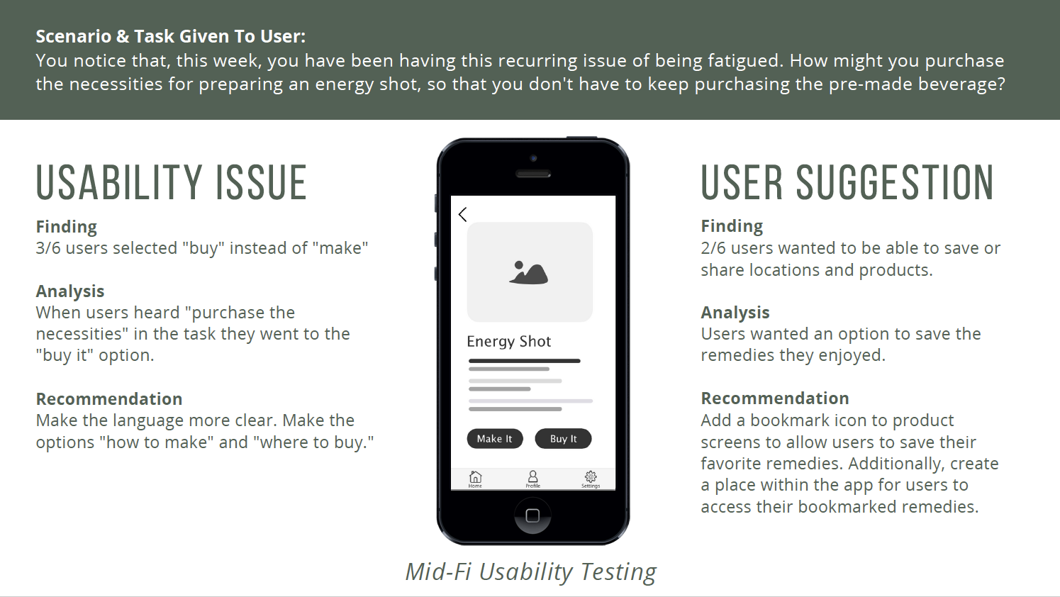 Remedi_Mid-Fi_UsabilityTest_Deck_Slide.png
