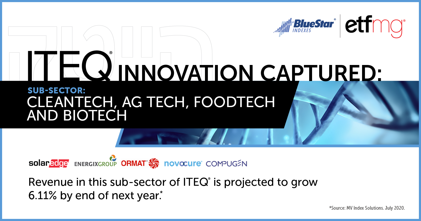ETFMG_ITEQ_Social3.png