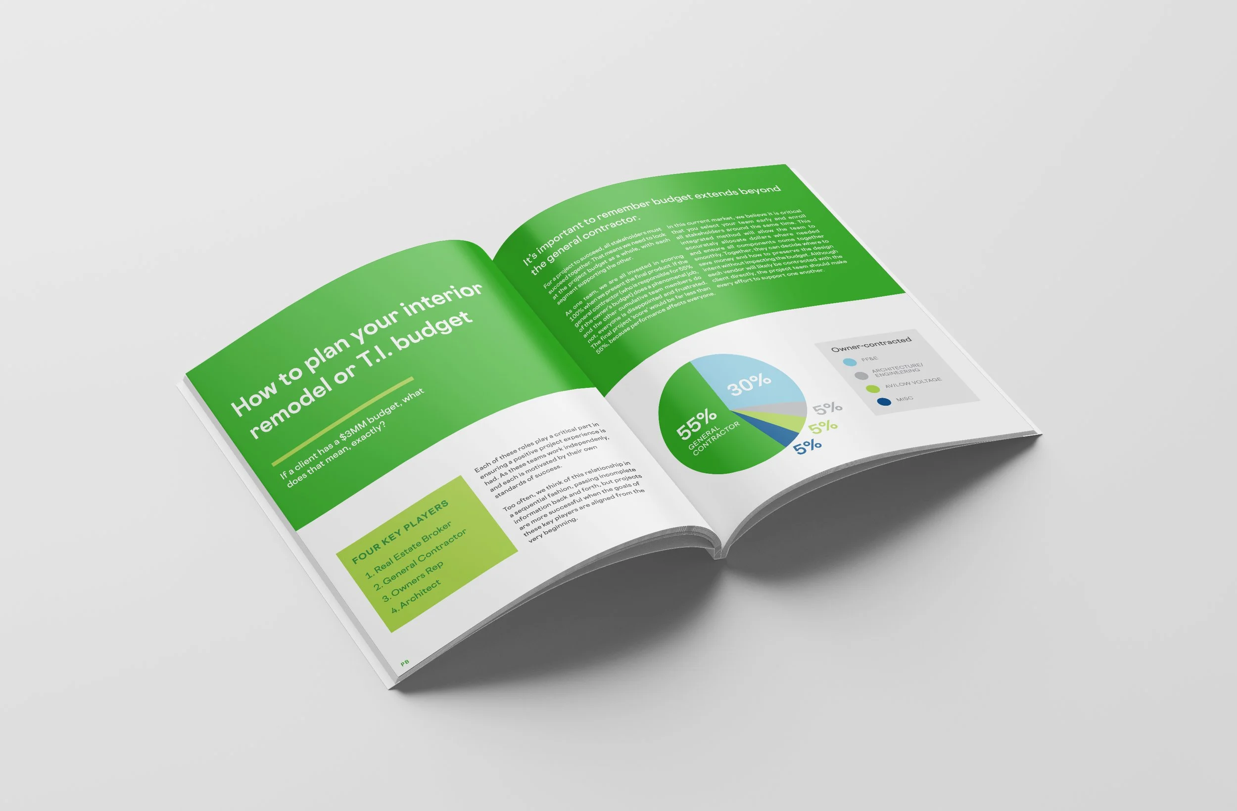01-US-Magazine-Mockups-v2.jpg