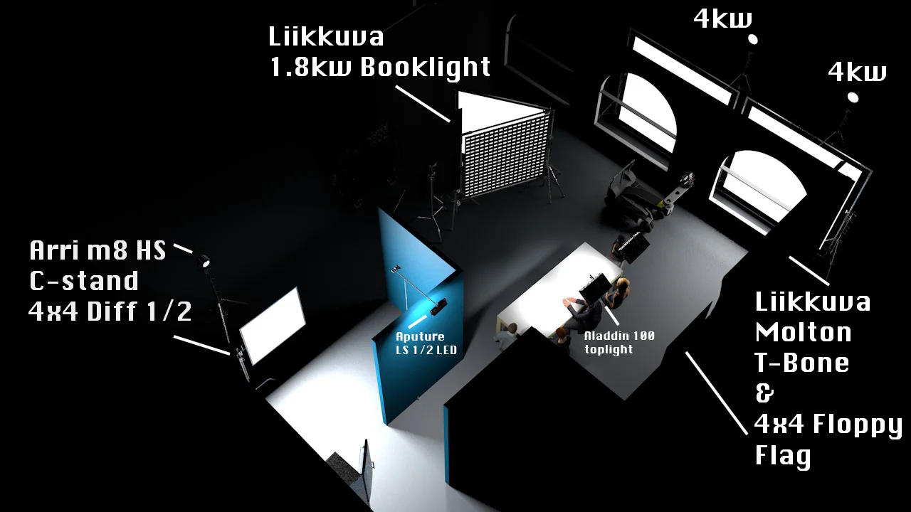 Vaasan 2018 Studio 20.1 photoshop.jpg