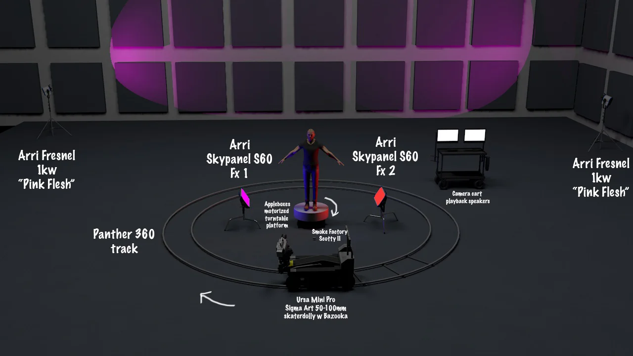 25h circle dolly 117.jpg