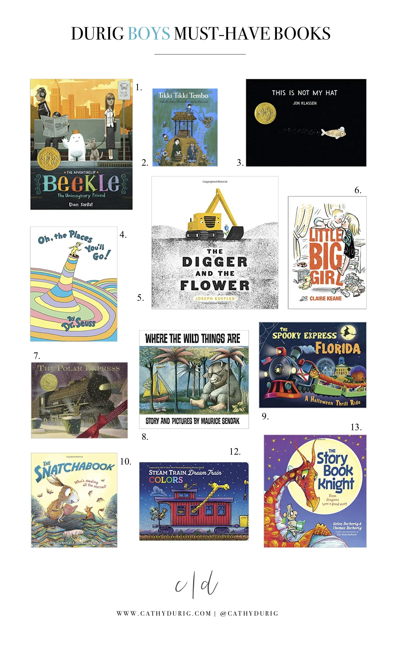 Durig Boys Must Have Books.jpg