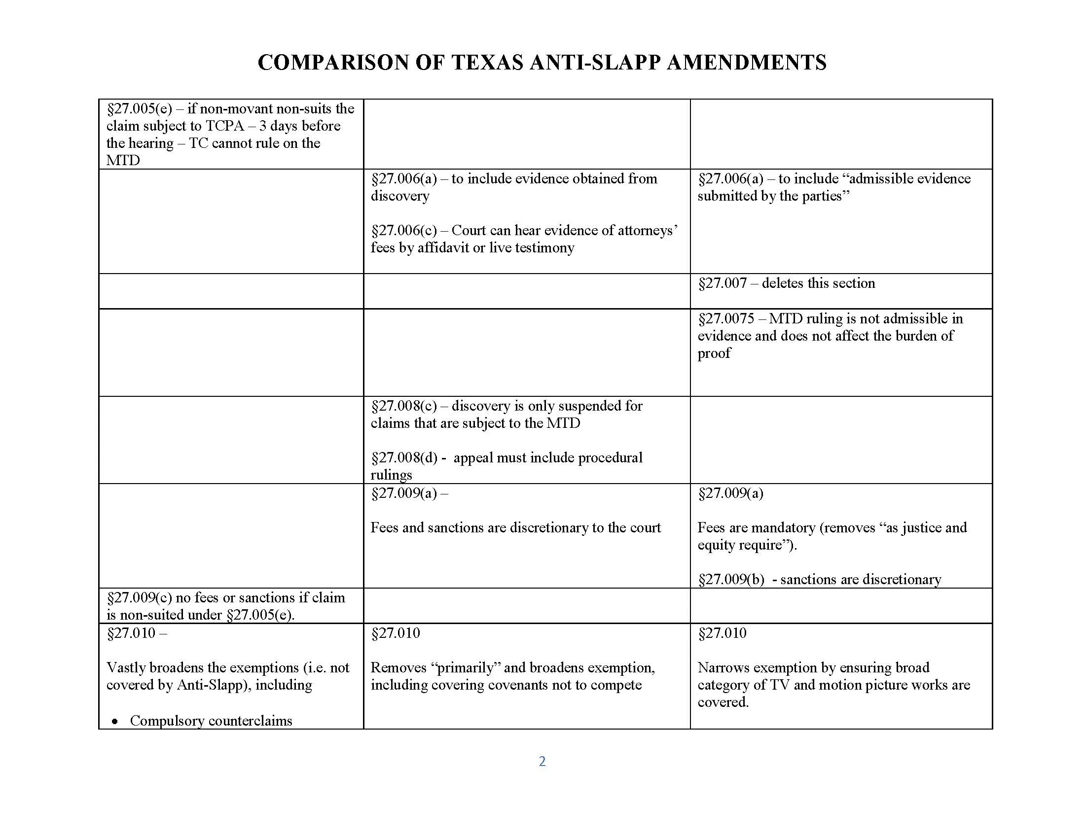 Comparison of Plans_Page_2.jpg