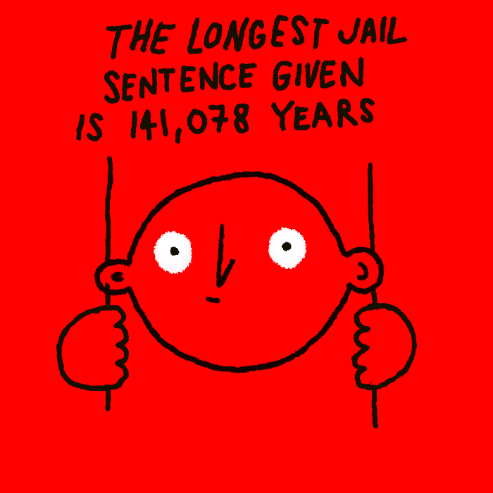 31-the-longest-prison-sentence-given-was-141078-years.gif