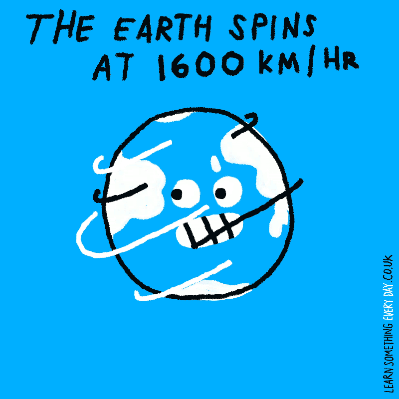 the-earth-spins-at-1600-km-hr.gif