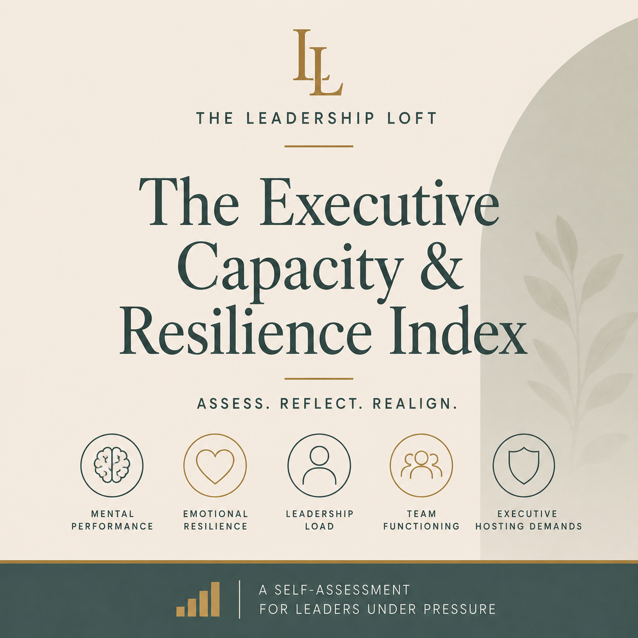 The Executive Capacity & Resilience Index