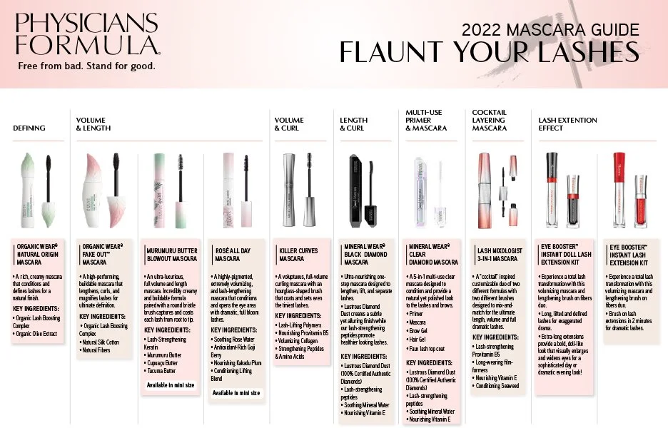 2022_MASCARA_PRODUCT_GUIDE.jpg