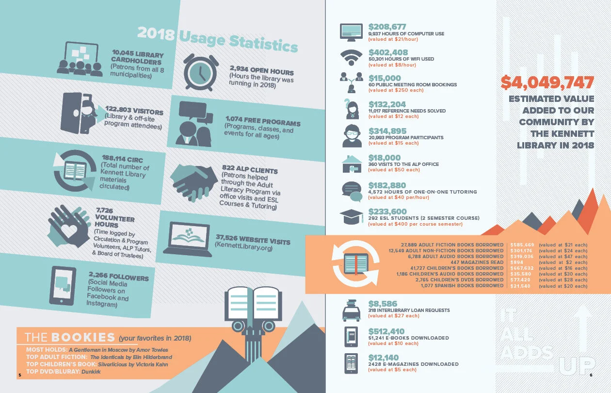 2018 Annual Report4.jpg