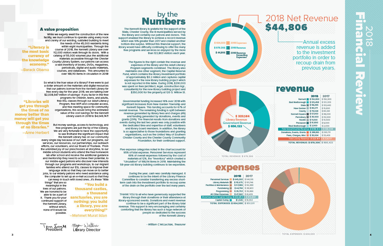 2018 Annual Report3.jpg