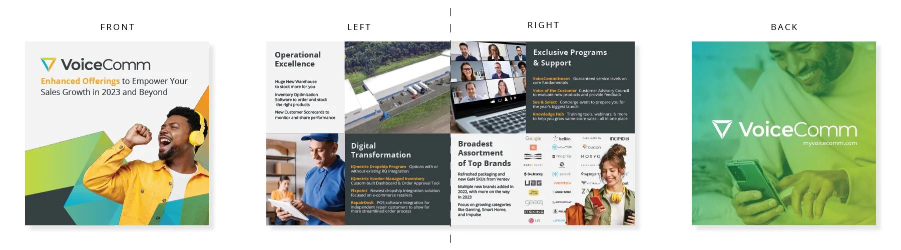 VoiceComm Company Overview Card