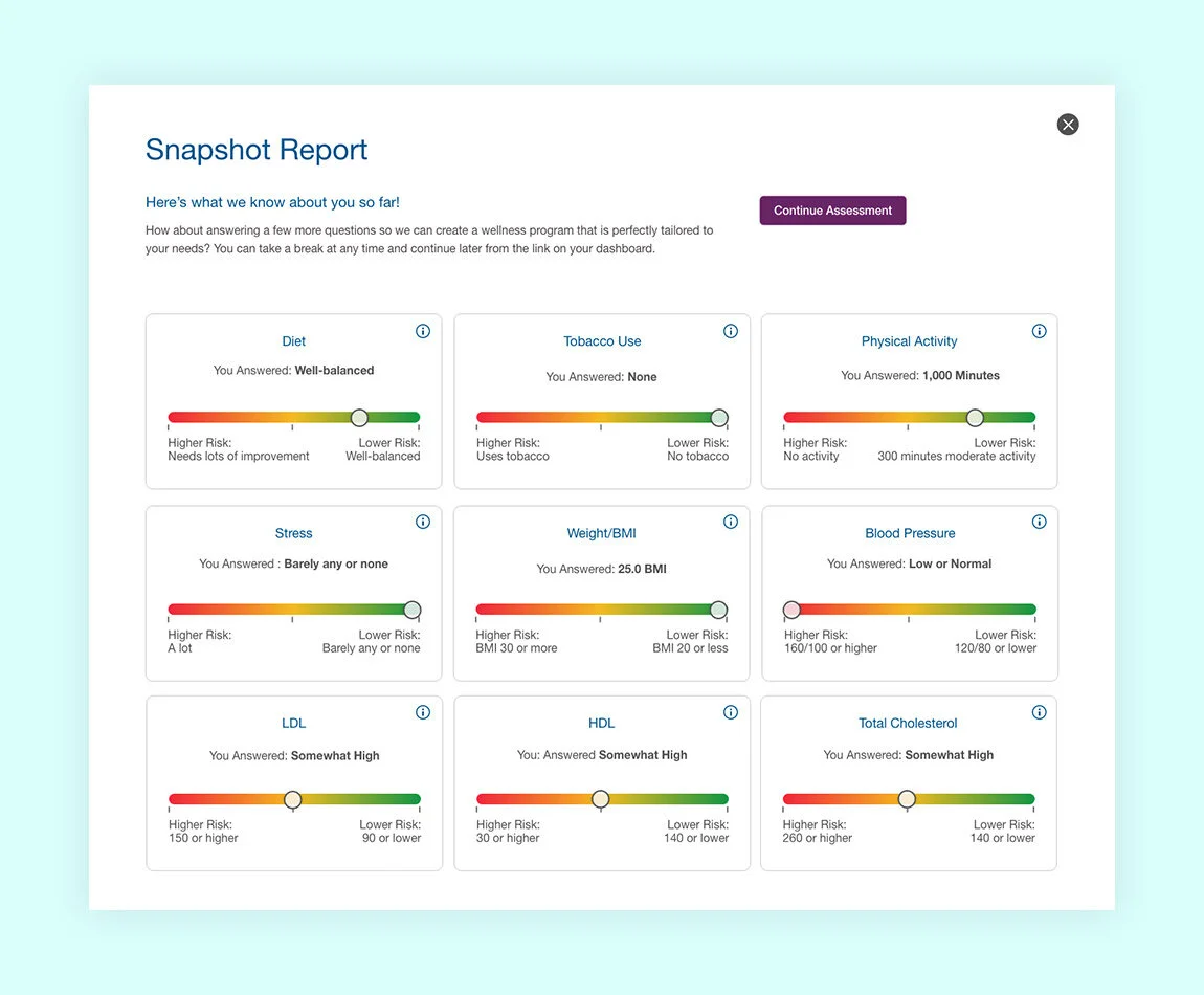 This is the snapshot report. It appears after a segment of the survey has been completed to give the user and idea of how their numbers compare to clinical norms.