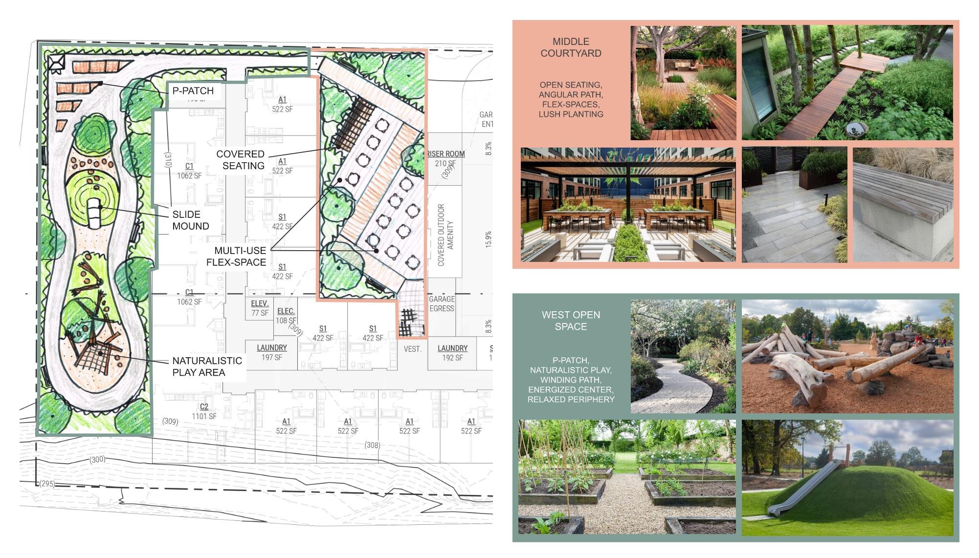 SRM NE Seattle Ground Level Courtyard Ideas.jpg