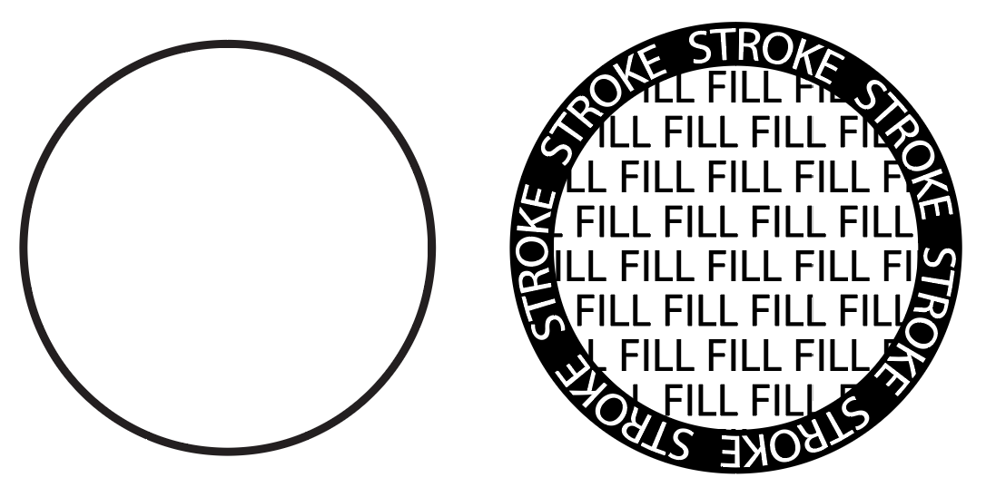 Stroke and fill