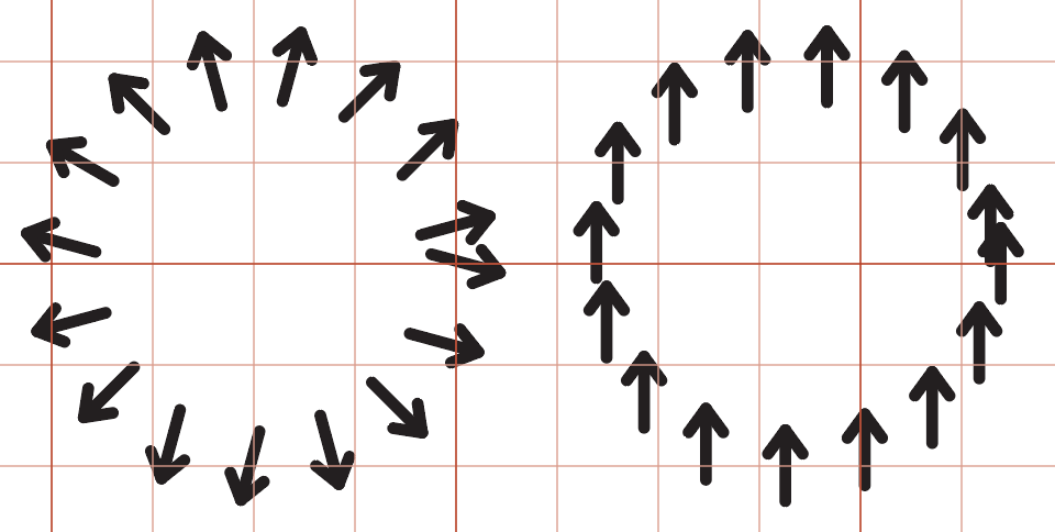 rotation relative to: Path (left) page (right)