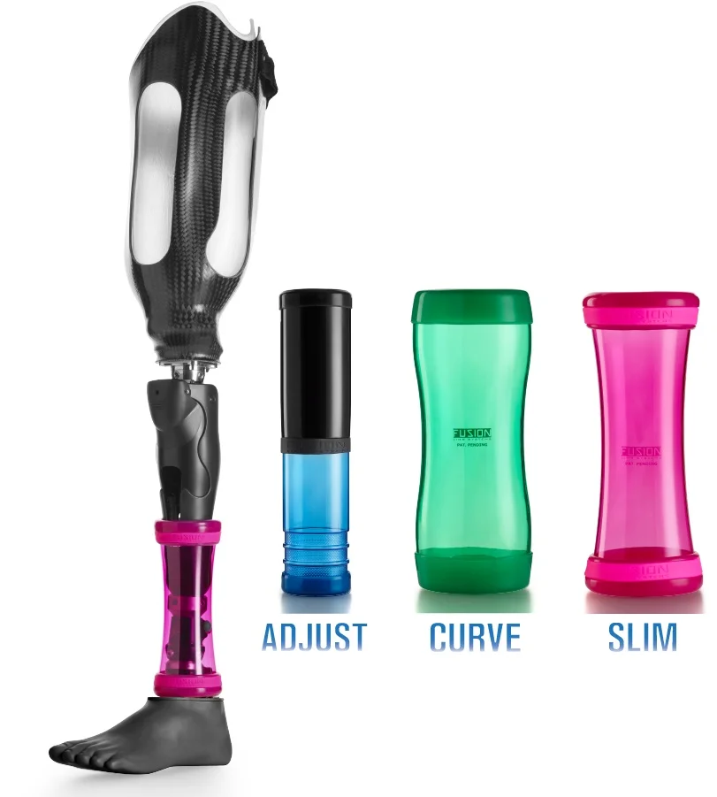 Measure. Choose. Fit! For more information, please contact us .